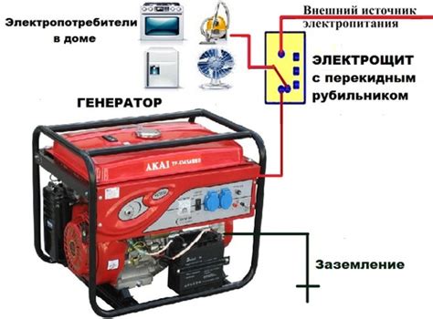Как подключить генератор к базе