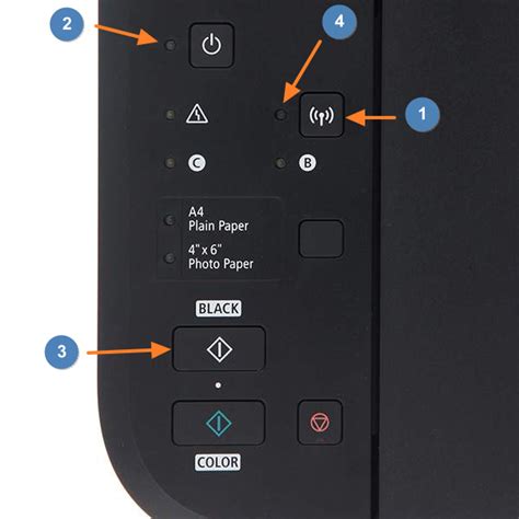 Как подключить Canon MF3228 к компьютеру