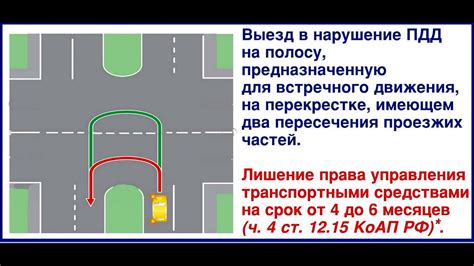 Как применить дисциплинарную меру к нарушителю
