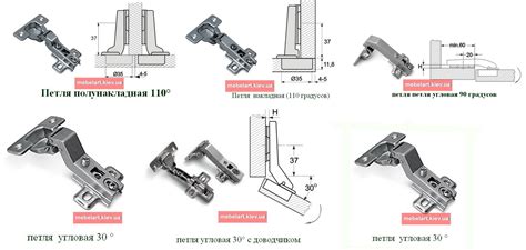 Как проверить работоспособность мебельных петель 165 градусов
