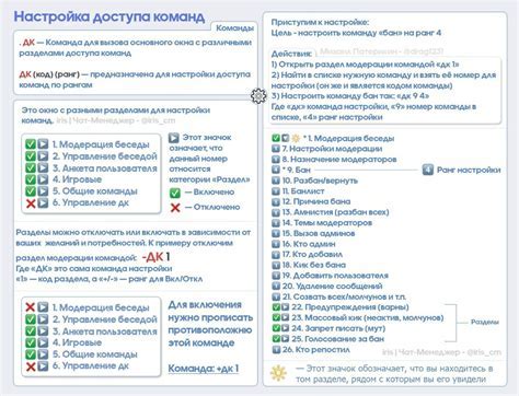 Как разрешить команды на сервере