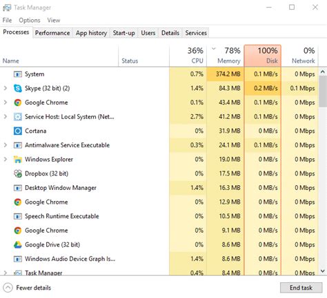 Как устранить проблему высокой нагрузки ЦП от PowerShell в Windows