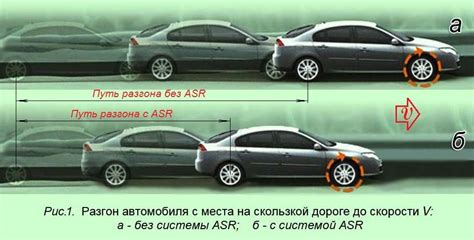 Калибровка системы антипробуксовки (ASR)