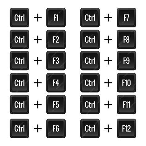 Клавиши Ctrl+Cmd+F и F11
