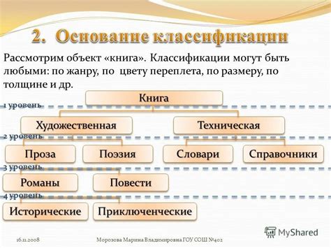Классификация меток по жанрам