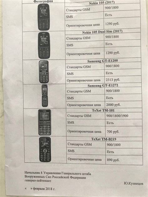 Кобуры, разрешенные в МВД: обзор моделей и требований