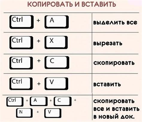 Комбинации клавиш с использованием кнопки Left Control
