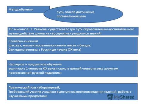 Комментирование и взаимодействие