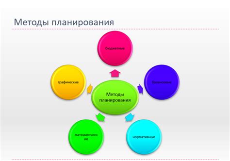 Комплексные методы контроля и задержания менструации