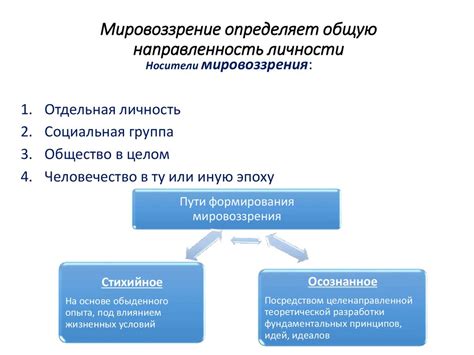 Культурная ориентация: узнайте о ключевых различиях в мировоззрении