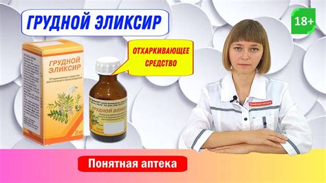 Лекарства для улучшения выделения мокроты