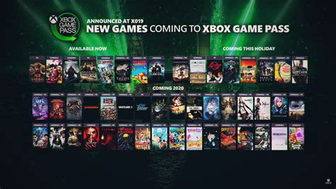 Лучшие игры в каталоге Xbox Game Pass Ultimate