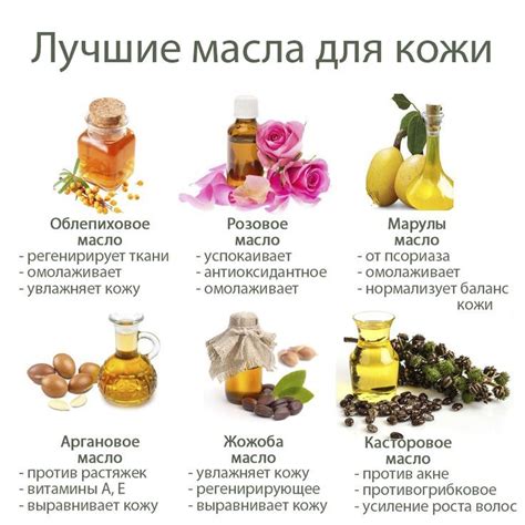 Лучшие масла для защиты