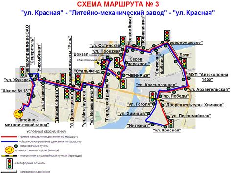 Маршруты нелегального перемещения