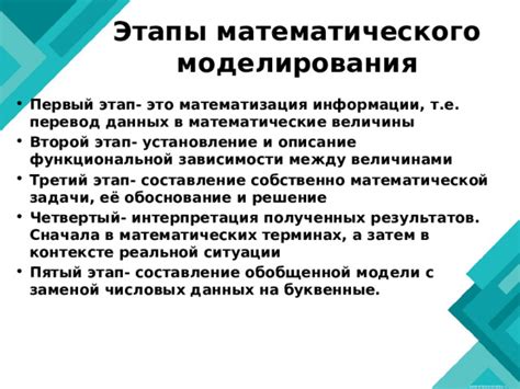 Математические модели: определение и назначение