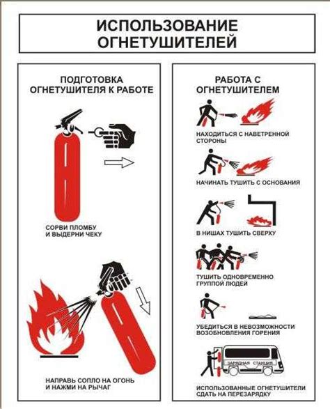 Меры безопасности при тушении пожара углекислотным огнетушителем