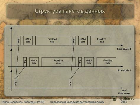 Местонахождение постановщика помех