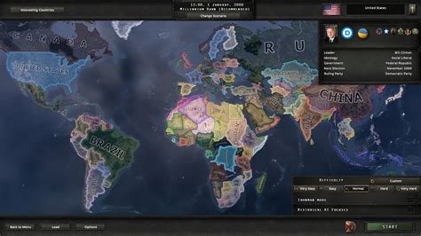 Модификации и дополнительные возможности в Hearts of Iron 4 Millennium Dawn