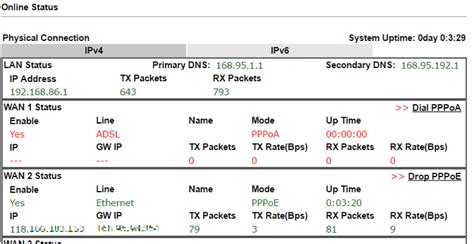 Назначение IPv6 адреса на интерфейсе