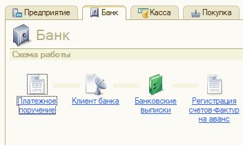 Настройка выгрузки из клиент банка Сбербанка