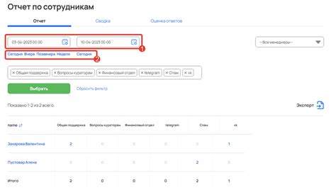 Настройка диапазона температур