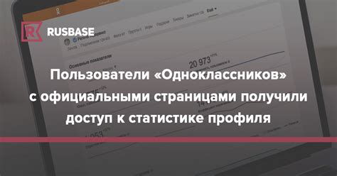 Настройка профиля и доступ к статистике