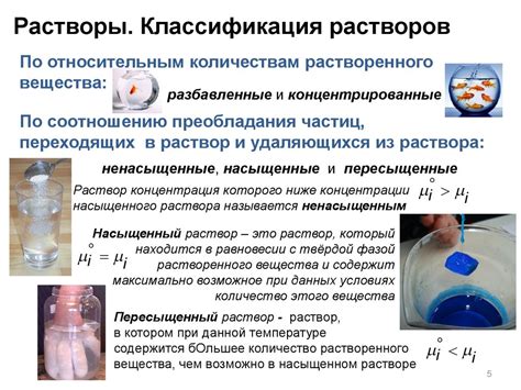 Насыщенные растворы