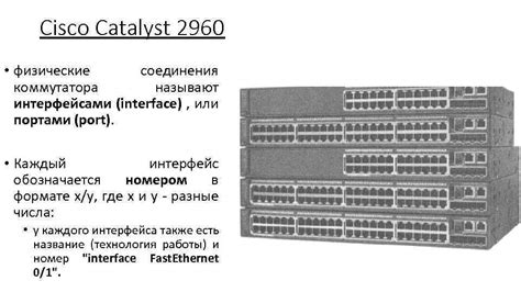Начало работы с коммутатором Cisco