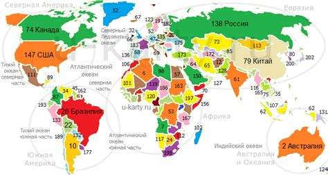 Недостатки переноса мира