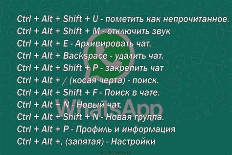 Некоторые полезные комбинации макросов