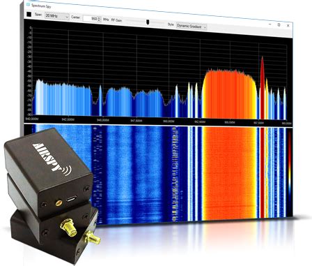 Необходимое программное обеспечение для настройки Airspy SDR