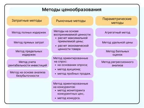 Обход блокировки в Опере: основные методы