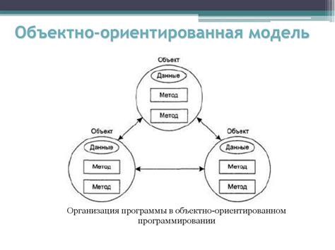 Объектно-ориентированный подход