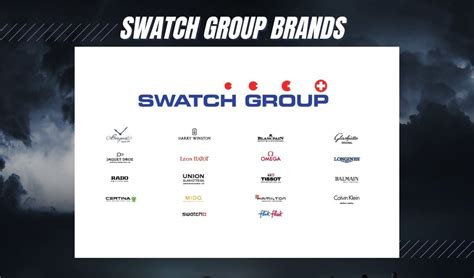 Описание истории Swatch Group