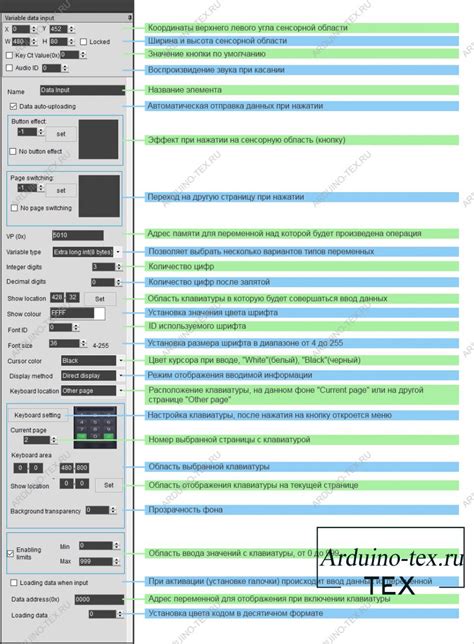 Описание среды разработки