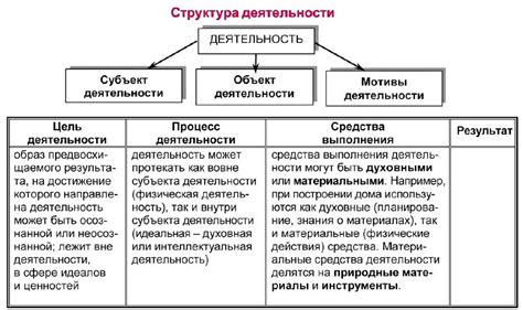 Определение Uzabо и его цель