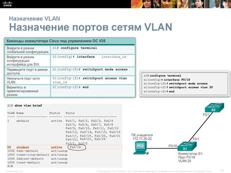 Определение VLAN