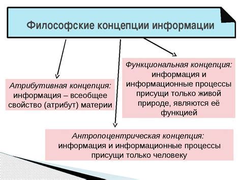Основные концепции MIDI