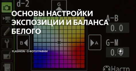 Основы настройки стилуса