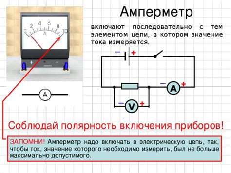 Особенности выбора правильного амперметра М42180