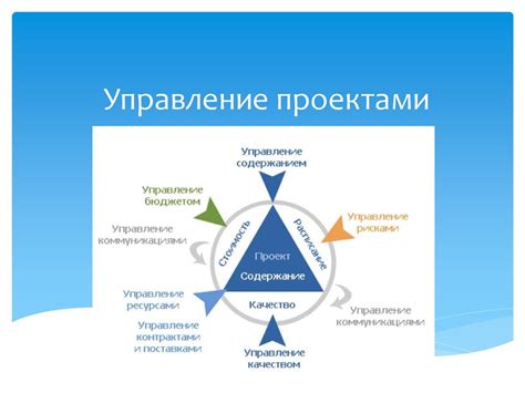 Особенности управления героем
