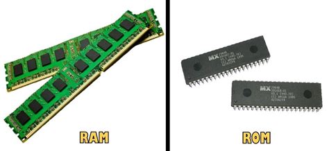 Особенности RAM и ROM