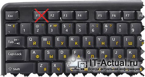 Отключение клавиши F1 через групповые политики в Windows 10