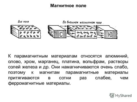 Парамагнитные материалы