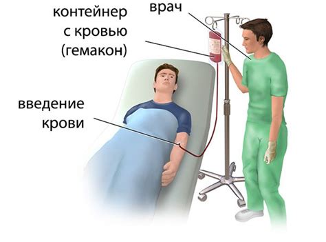 Переливание