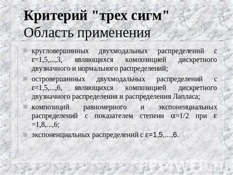 Погрешности ввода данных и методы их устранения