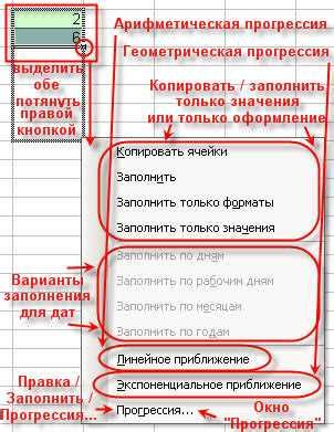 Подготовка автозаполнения для использования