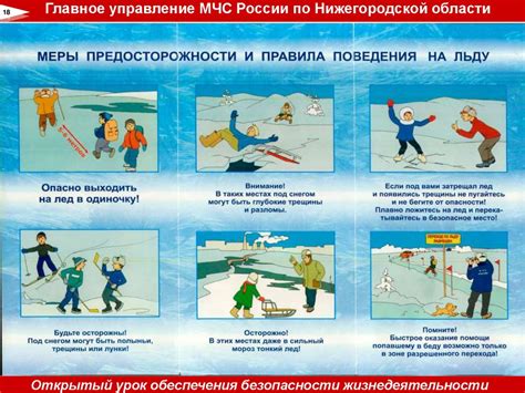 Подготовка к действиям