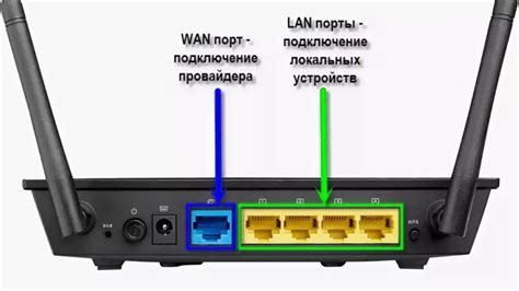 Подготовка к настройке COM-порта