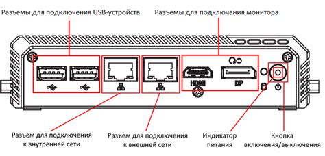 Подготовка к установке прослушки
